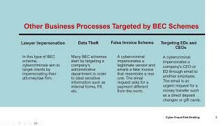Cyber Fraud Risk Briefing: Business Email Compromise